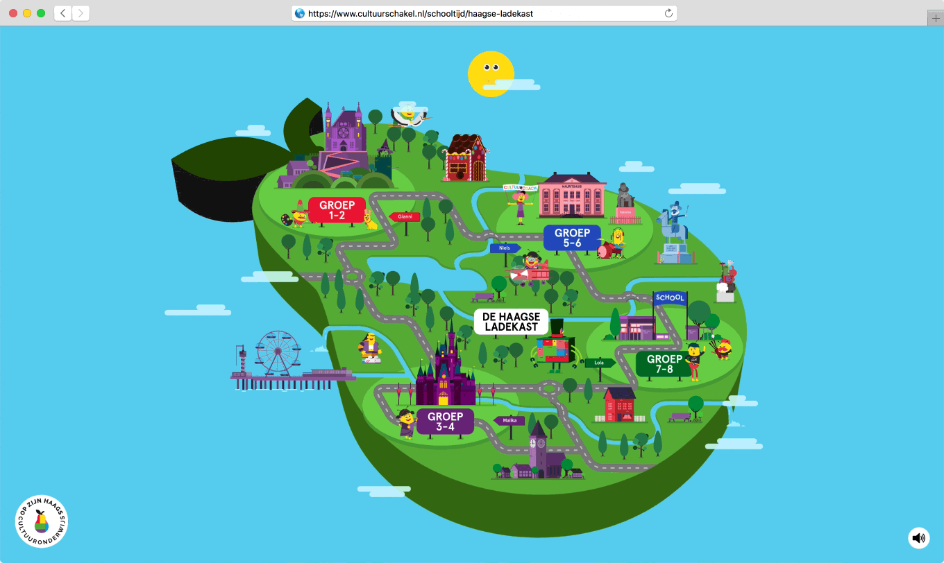 COH Interactieve Kaart